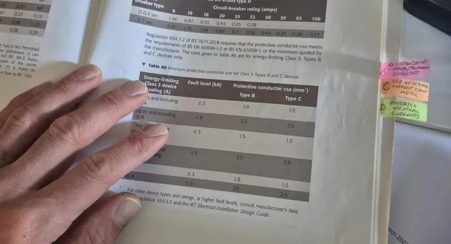 Testing of consumer unit in Letchworth